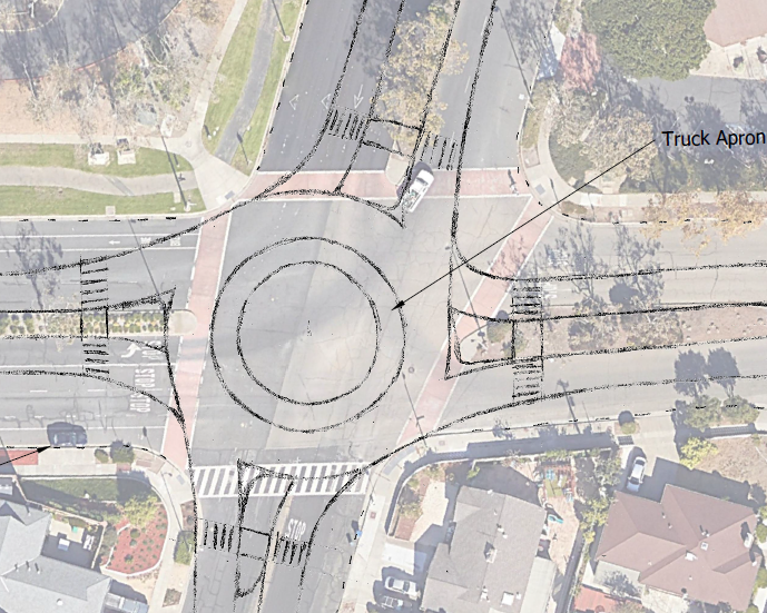 Image shows roundabout option