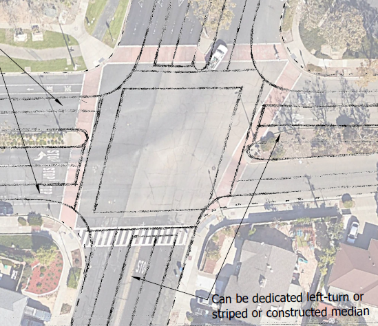 Image shows reduced footprint all-way stop