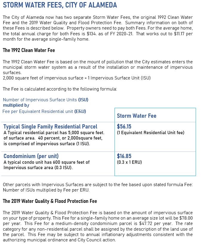 Revised Storm Water Fee II.JPG